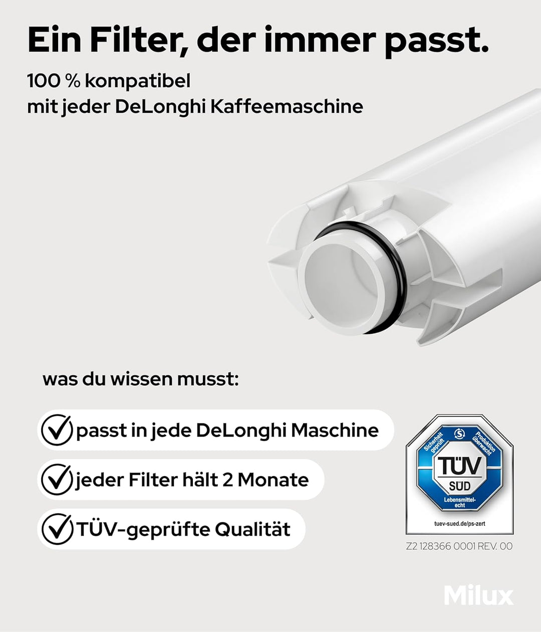 MILUX® 6x Wasserfilter für DeLonghi Magnifica S & Evo, Dinamica, Primadonna, Eletta Explore - passen