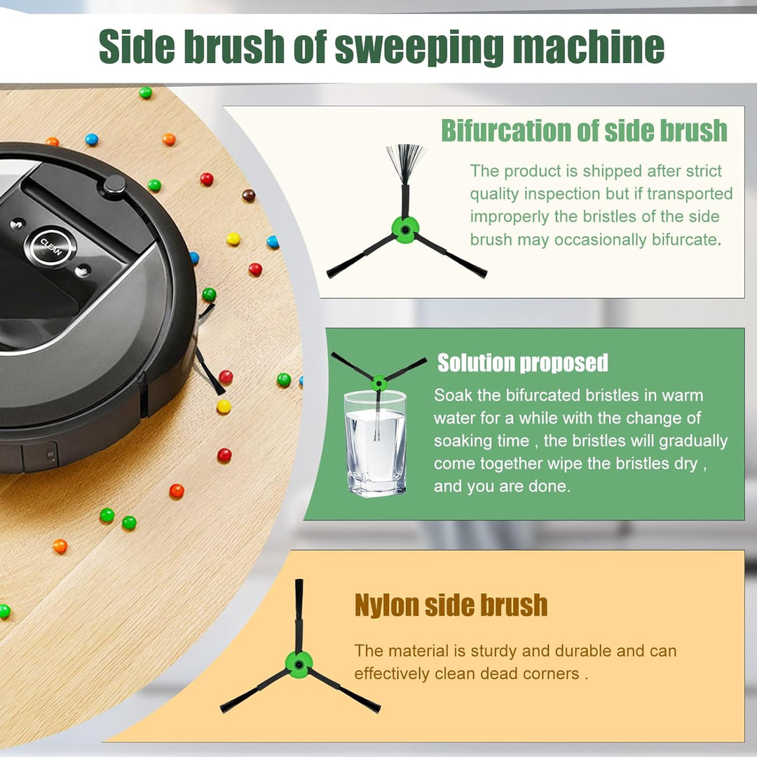 Ersatzteile für iRobot Roomba i & j & e Serie i1+/i2+/i3+/i4+/i5+/i6+/i7+/i8+/j6+/j7+/j8+/e5/e6 Stau