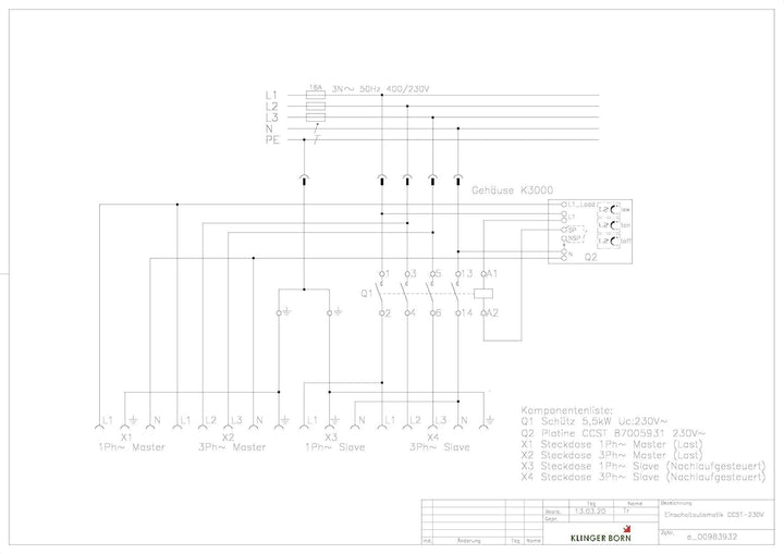 KlingerBorn Einschaltautomatik 3Ph-400V mit CEE-Kragenstecker, einstellbaren Verzugszeiten, Befestig