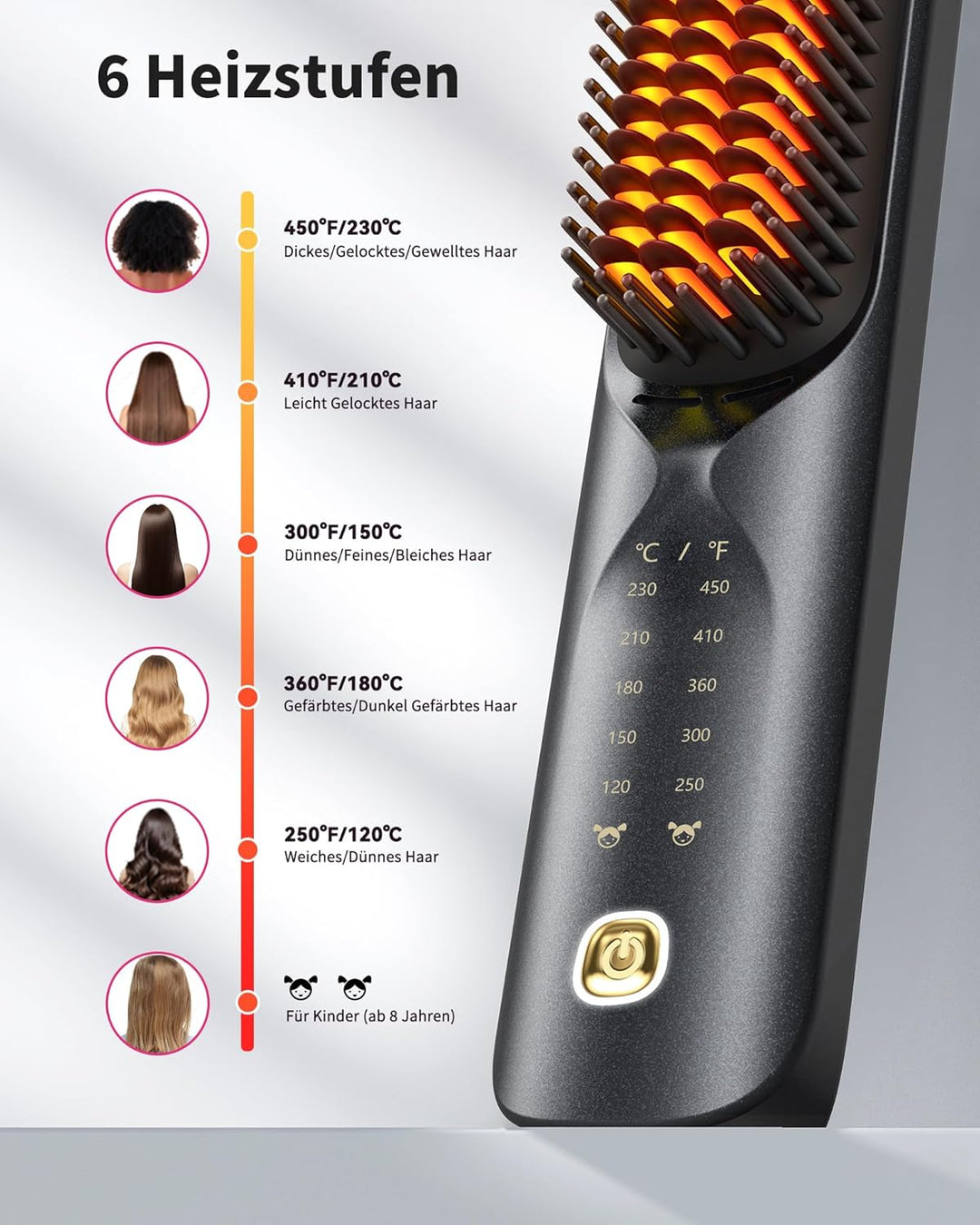 Bopcal Mini Glättbürste - 10000mAh Ionen Haarglätter Bürste Kabellos, Professioneller Verbrühungssch