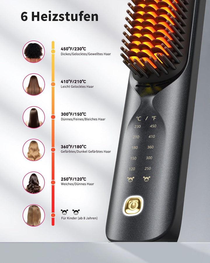 Bopcal Mini Glättbürste - 10000mAh Ionen Haarglätter Bürste Kabellos, Professioneller Verbrühungssch