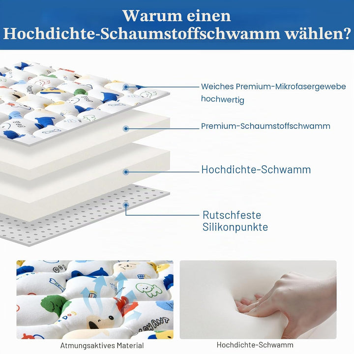 Krabbelmatte Baby – Grosse Spielmatte 150x180cm, Faltbar &amp; Rutschfest für Innen und Aussen – Ideal a