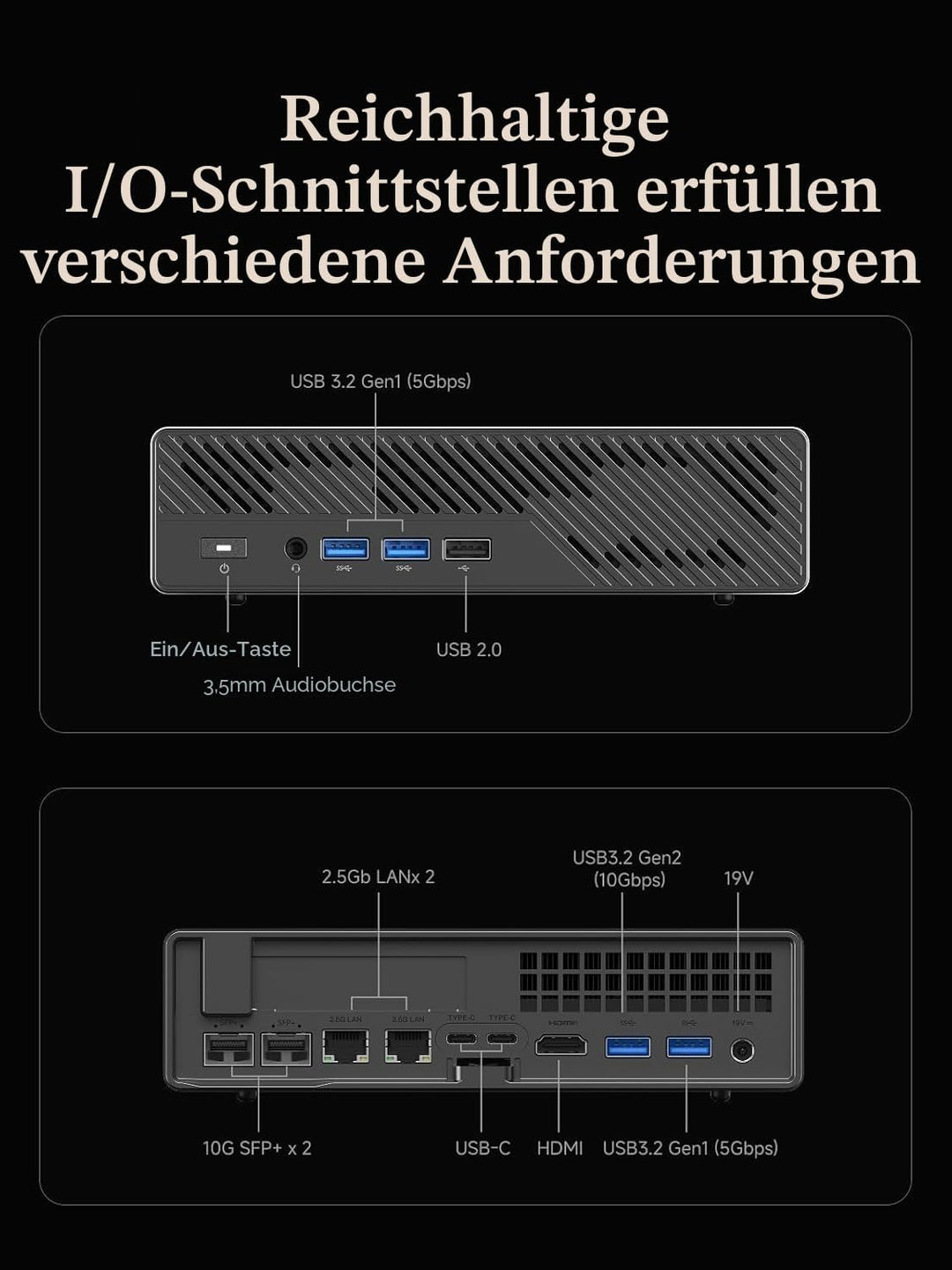 MINIS FORUM MS-A2 Mini PC, AMD Ryzen 7 7745HX (8C/16T bis 5,1 GHz), 32 GB DDR5, 1 TB SSD, PCIe x16,