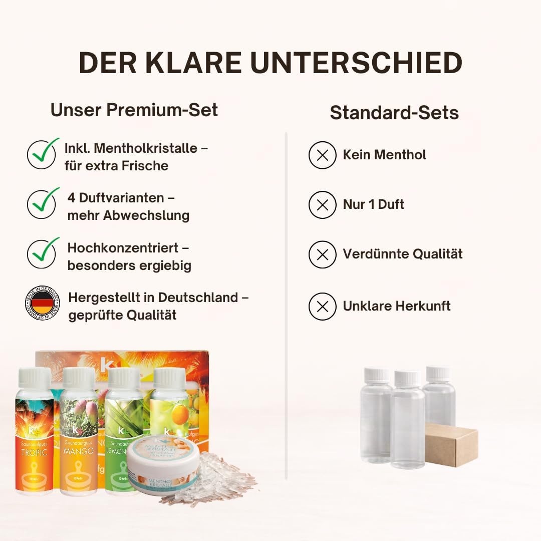 Sauna Set | KK Saunaaufgussset 4 x 100 ml + 50g Mentholkristalle | Saunakonzentrat + Menthol-Kristal