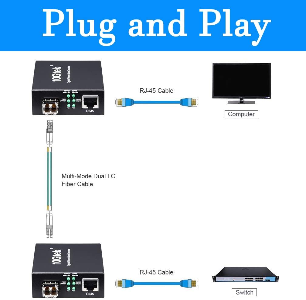 H!Fiber.com Gigabit Ethernet Medienkonverter, 1.25G SFP zu RJ45 Glasfaser zu Kupfer, mit einem SFP T