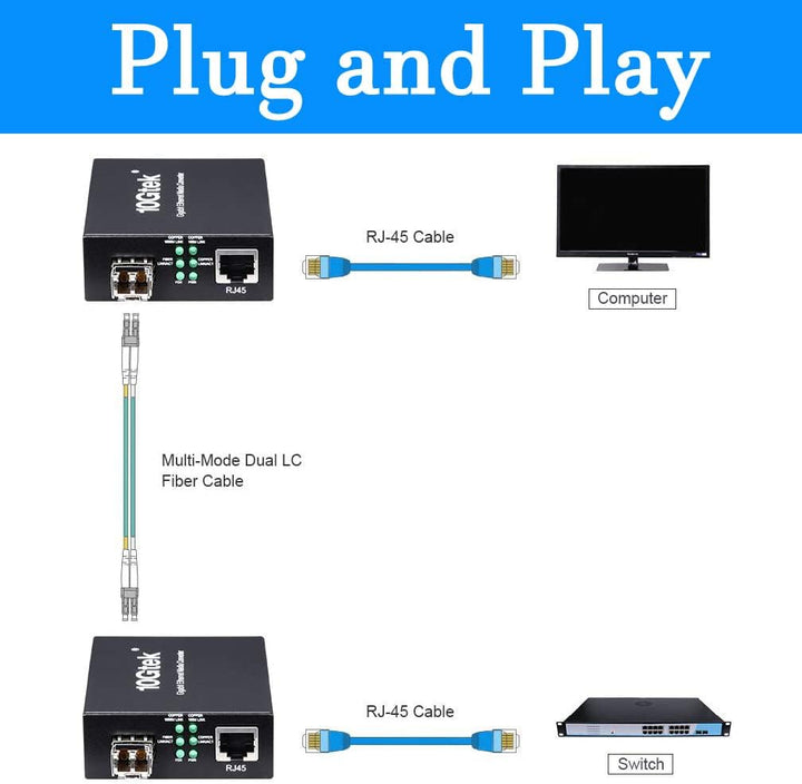 H!Fiber.com Gigabit Ethernet Medienkonverter, 1.25G SFP zu RJ45 Glasfaser zu Kupfer, mit einem SFP T