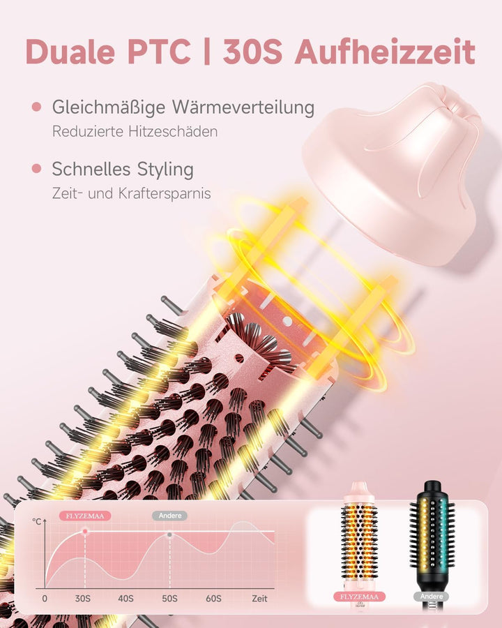 Thermobürste FLYZEMAA, Thermal Brush 38mm - Runder Heizkamm für natürliche Locken und glatteres Haar