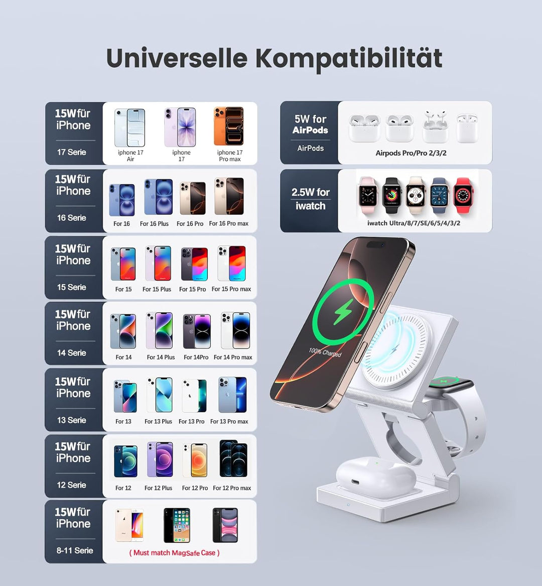 3 in 1 Induktive Ladestation Kompatibel mit Mag-Safe Ladegerät,Faltbare Wireless Charger Ladestation