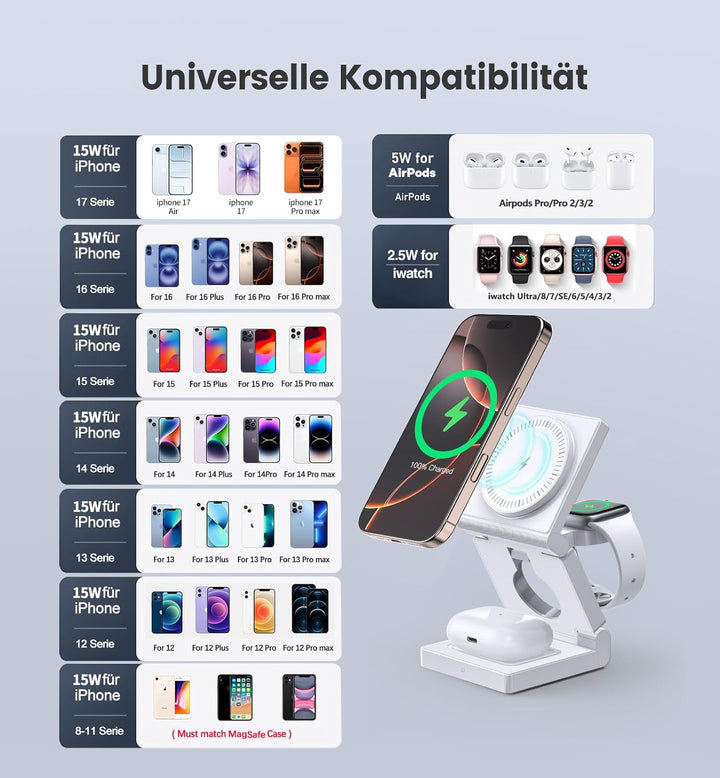 3 in 1 Induktive Ladestation Kompatibel mit Mag-Safe Ladegerät,Faltbare Wireless Charger Ladestation