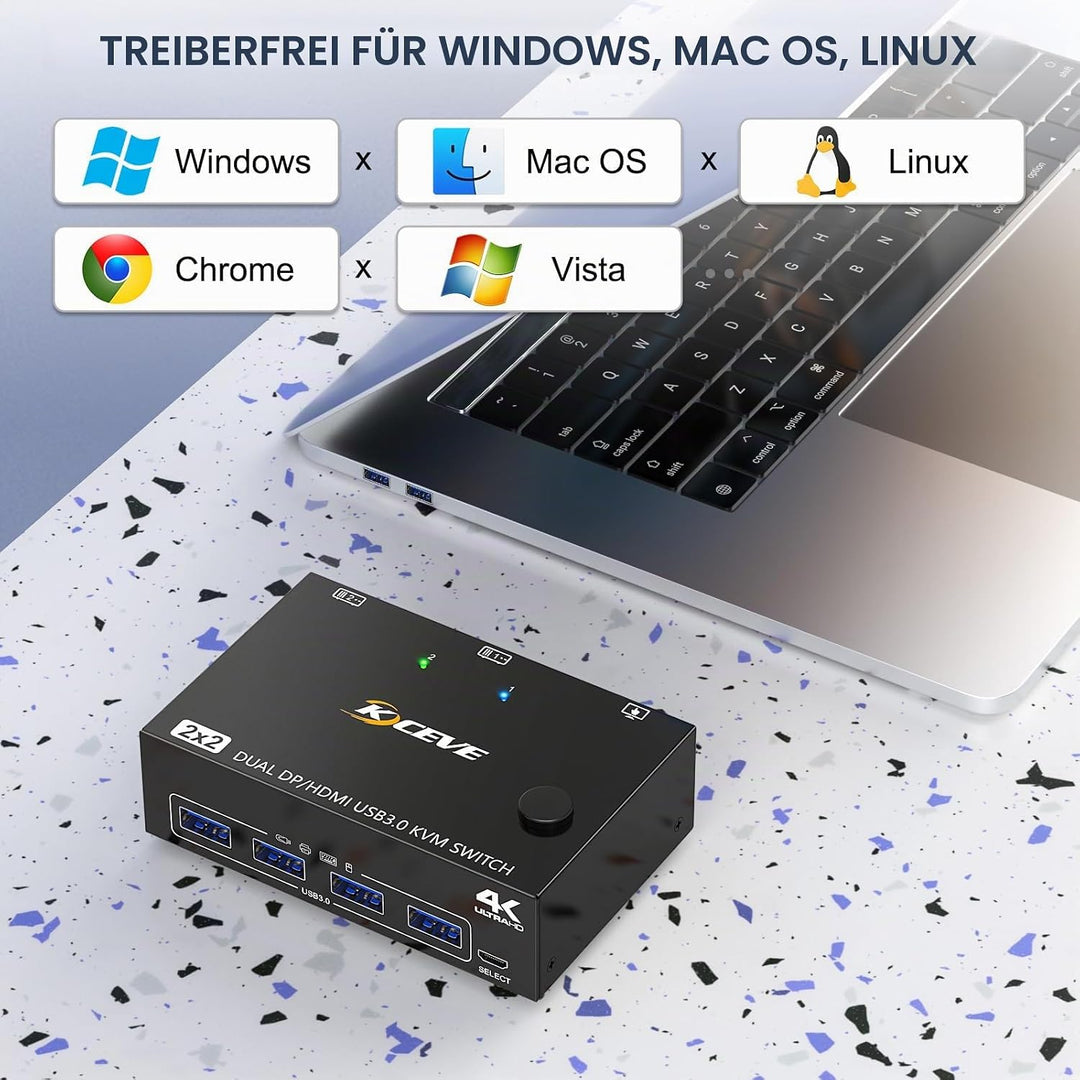 Displayport+HDMI KVM Switch 2 PC 2 Monitore 4K@60Hz, MLEEDA Dual Monitor KVM Switch mit 4 USB 3.0 Po