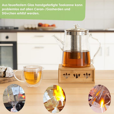 TROPFFREI Teekanne mit Siebeinsatz – Teekanne Glas 1,7L - Teekanne mit Sieb - Glaskaraffe mit Deckel