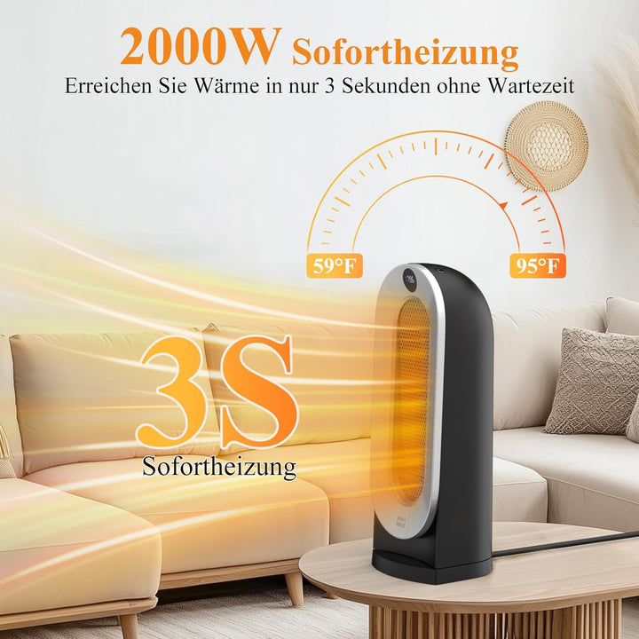 Minthouz Heizlüfter Energiesparend, 2000W Heizlüfter Leise, 3 Heizstufen für Zuhause mit ECO Modus,
