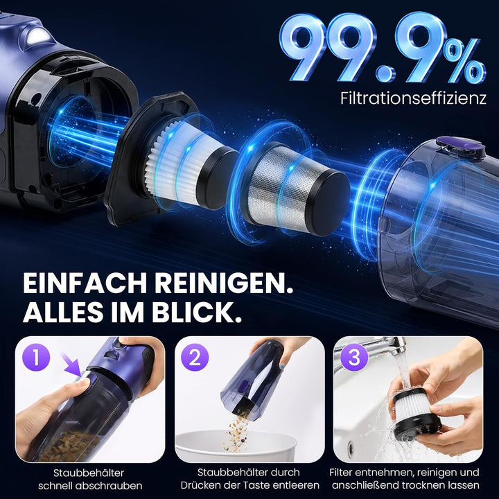 Tierhaar Handstaubsauger Akku 28000Pa mit Rotierende Bürstenrolle&amp;LED Licht | Stark Autostaubsauger