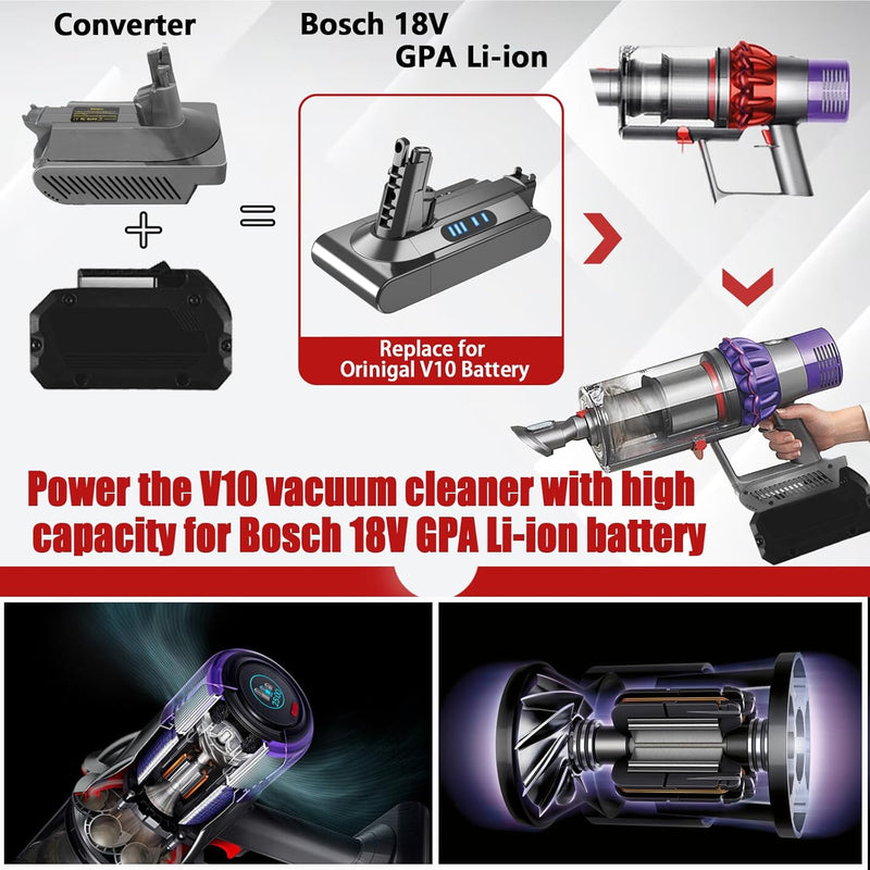 DEWDYS für Dyson V10 Akku Adapter für Bosch 18V GBA Akku auf für Dyson V10 Akku Cyclone V10 Animal V