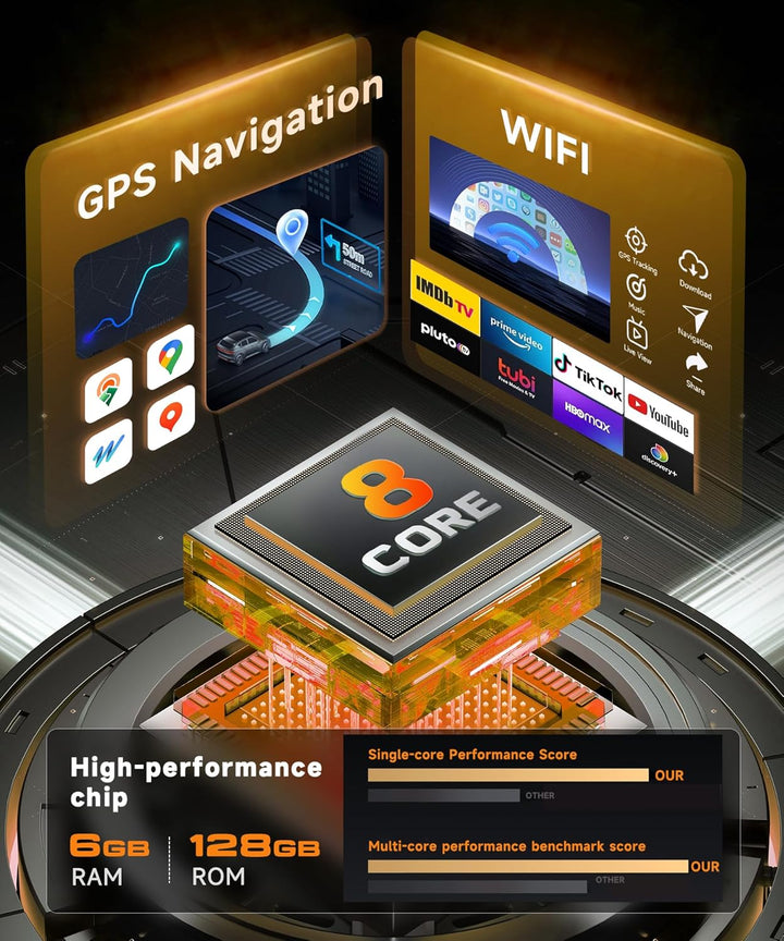8 Core 6G+128G Android Autoradio für Toyota RAV4 2007-2012 Wireless Carplay Android Auto Navi WIFI 3