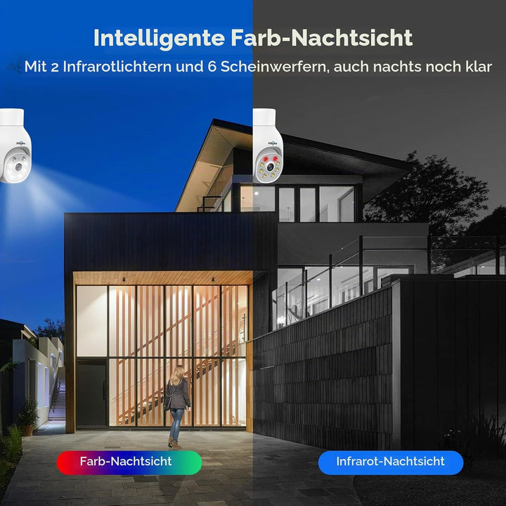 [5MP+PTZ] Hiseeu Überwachungskamera Set Aussen WLAN mit 10CH Wireless NVR,4 Pcs 5MP PTZ WiFi Kameras