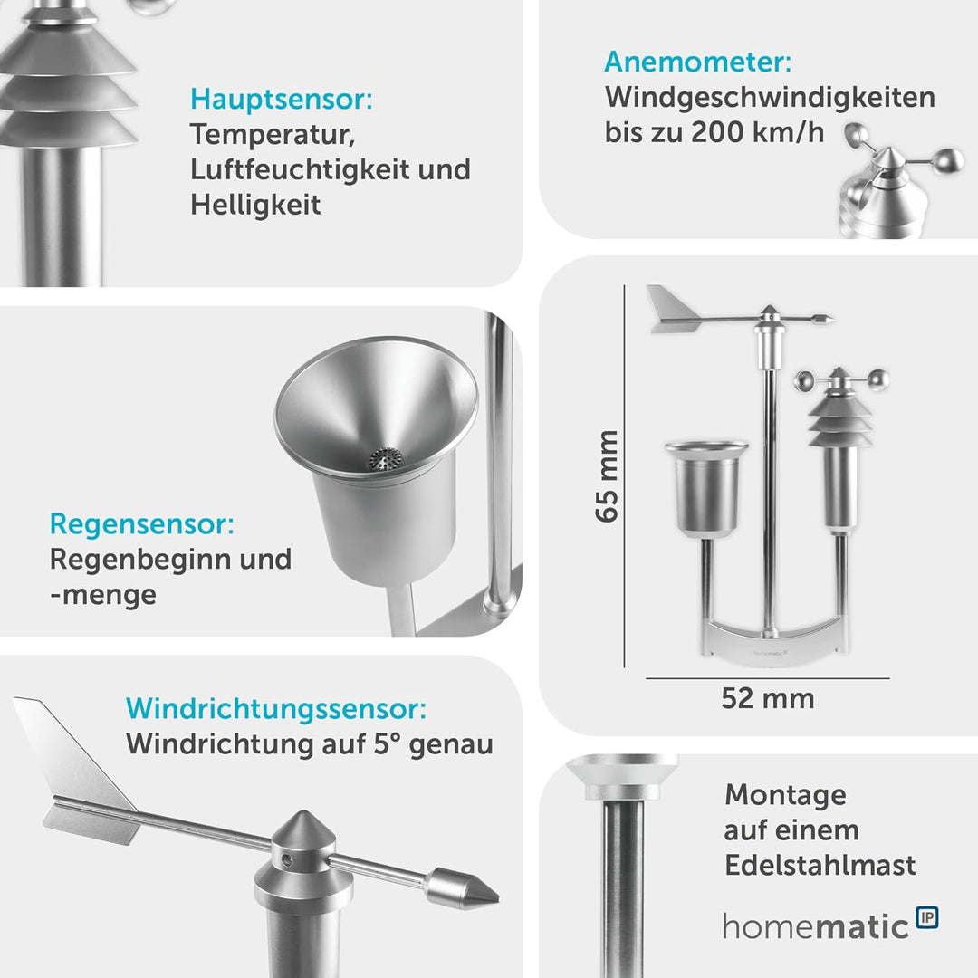 Homematic IP Smart Home Funk-Wettersensor pro HmIP-SWO-PR, 35 x 53 x 15