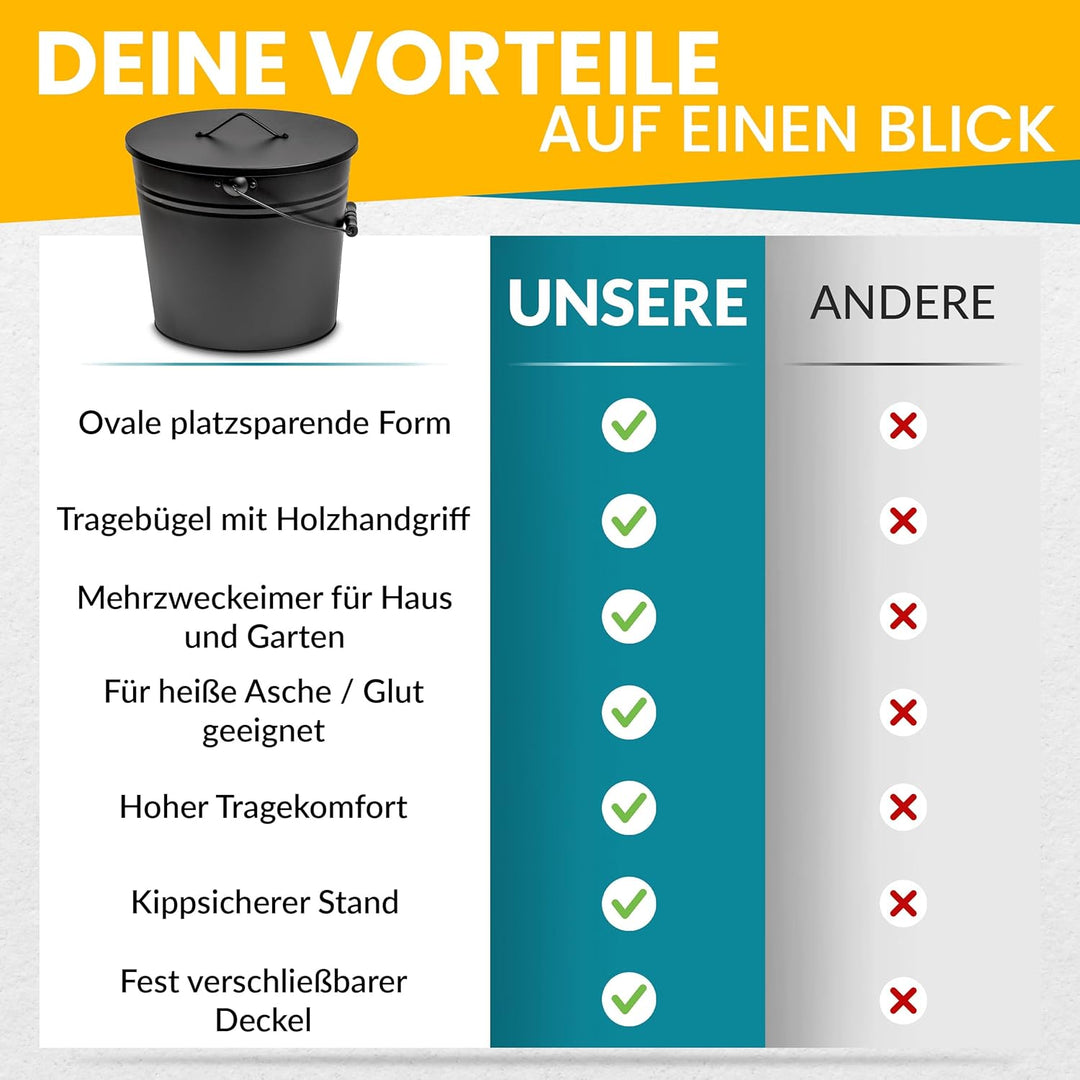 ORA-TEC XL Ascheeimer mit Deckel - Kohleeimer 24 Liter aus Stahlblech im Schwarz - Kamineimer mit De