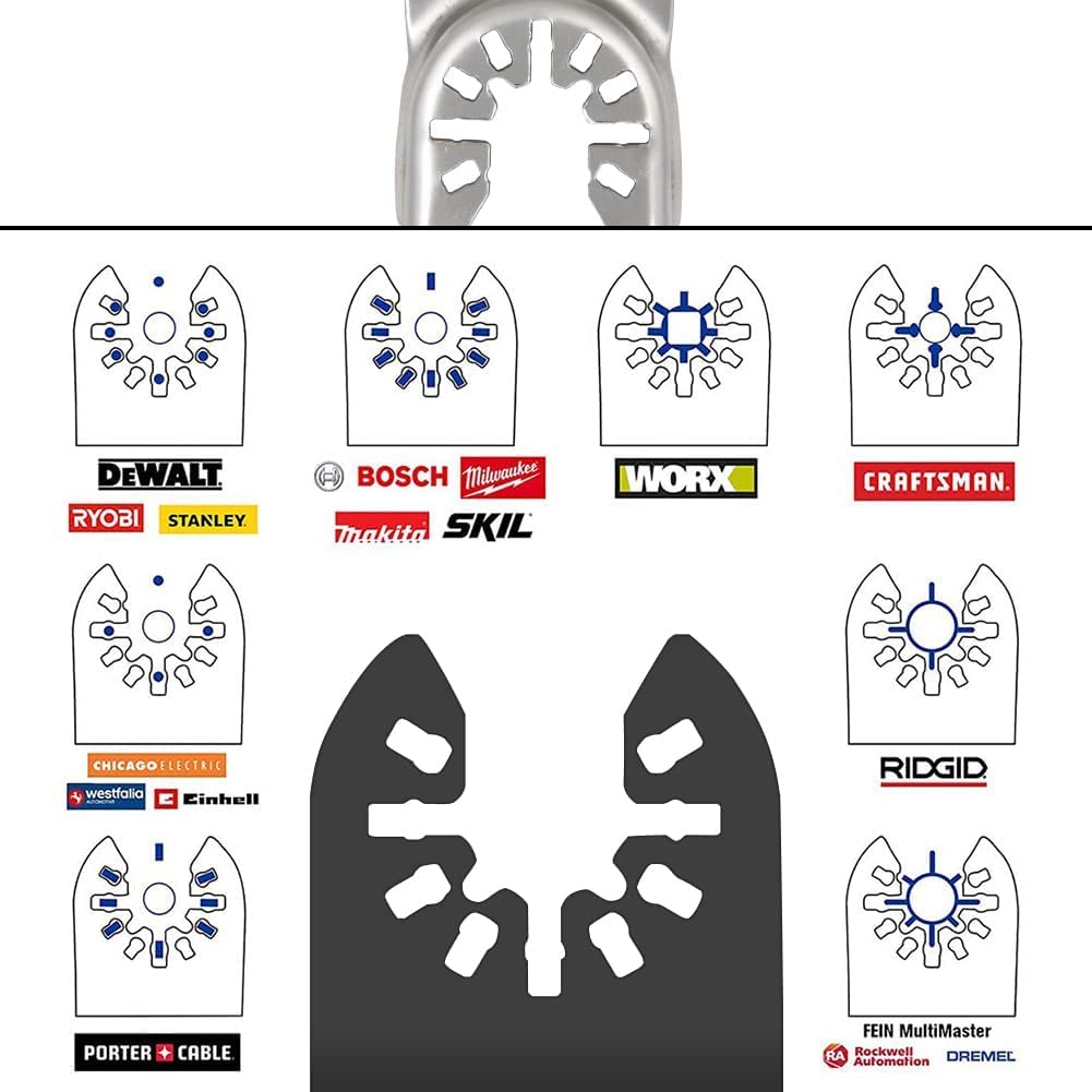 130 Multitool Schleifplatte für Delta-Schleifer, 5 finger sanding pad holder, inklusive 60/80 /120/1