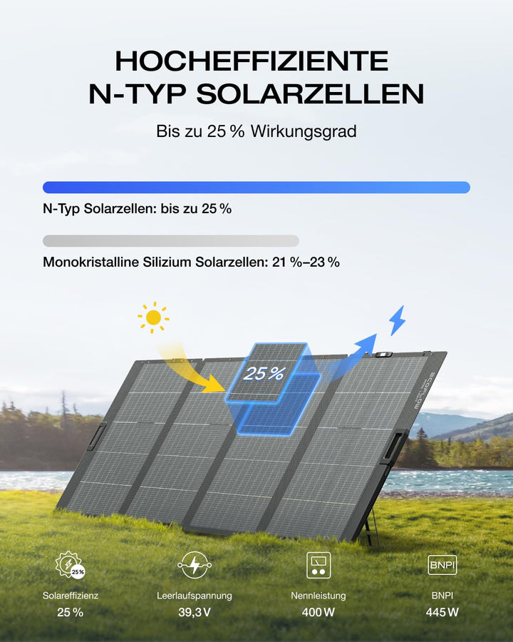 EF ECOFLOW 400W Solar Panel 0% VAT, Solarpanels Faltbar Solarmodul für Delta Pro/Delta Max/Delta Tra