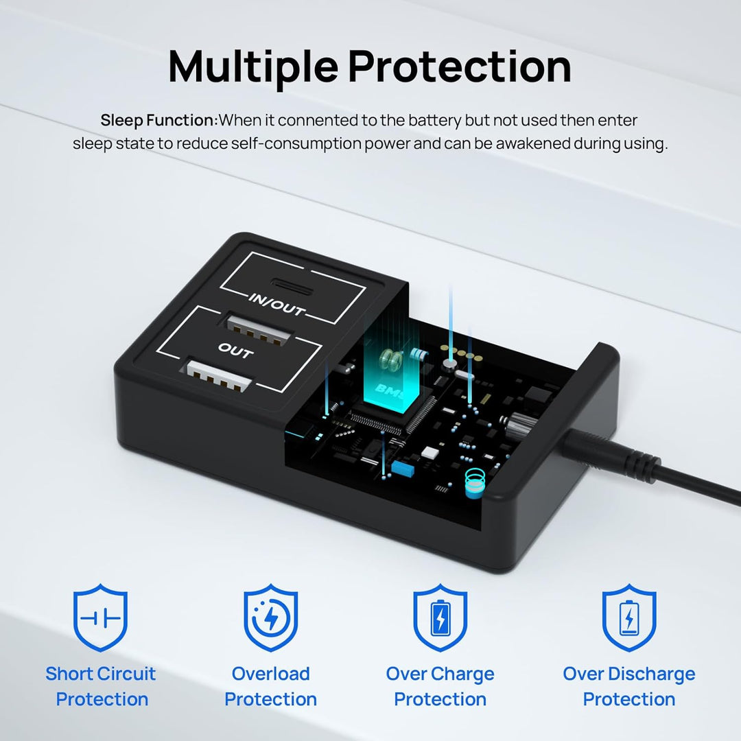 DCHOUSE 12V Lithium Batterie Ladegerät Adapter Konverter, DC zu Typ-C & USB,Bidirektionales Laden un