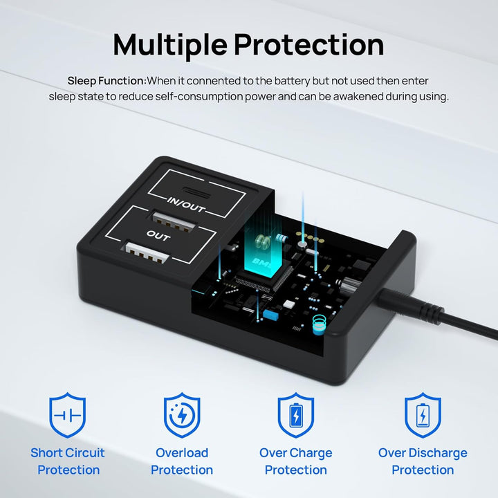 DCHOUSE 12V Lithium Batterie Ladegerät Adapter Konverter, DC zu Typ-C & USB,Bidirektionales Laden un