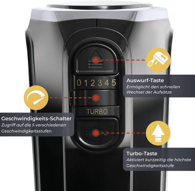 KLAMER Handrührgerät, 600 Watt Handrührer mit Turbostufe, 5 Stufen Handmixer mit Schneebesen und Kne