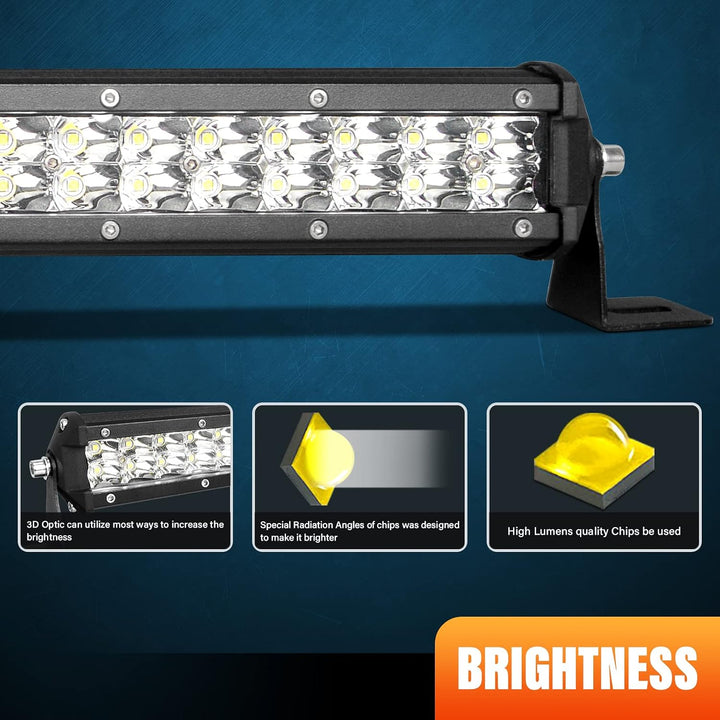PICAA 20 Zoll 144W LED Lightbar 12V 24V, 6000K Weiss LED Lichtbalken Arbeitsscheinwerfer Bar Wasserd