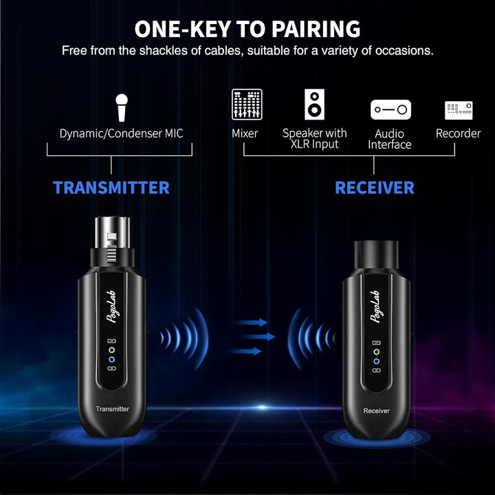 POGOLAB Drahtloser Mikrofon-Sender-Empfänger, 2,4 GHz, kabelloses XLR-Mikrofonsystem, wiederaufladba