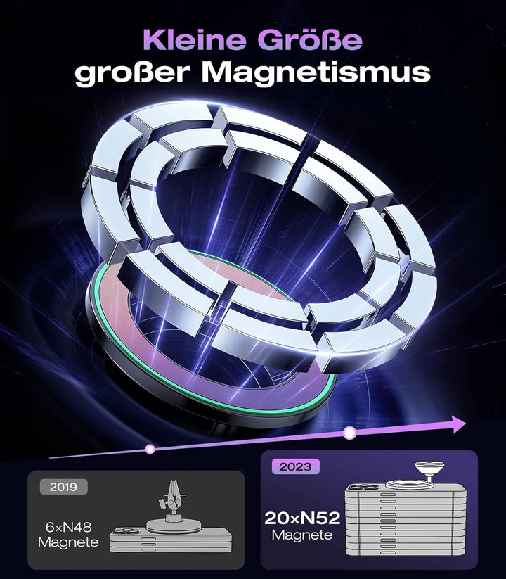 VICSEED Handyhalterung Auto Magnet für MagSafe Autohalterung[20 XN55 Stärkste Magnet],Vollmetall &36