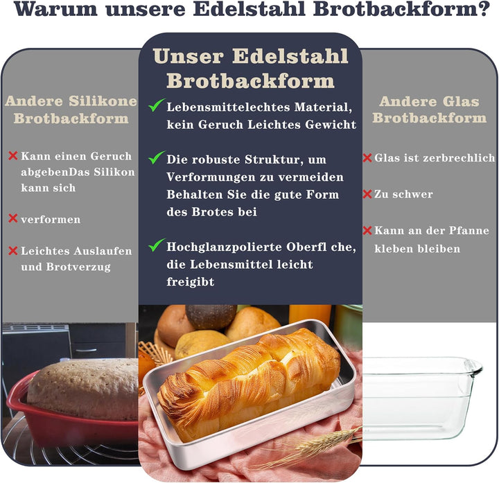 Homikit 2 Stück 30,5cm Kastenform Gross, Edelstahl Brotbackform Brotform für Kuchen, Brot und Toast,