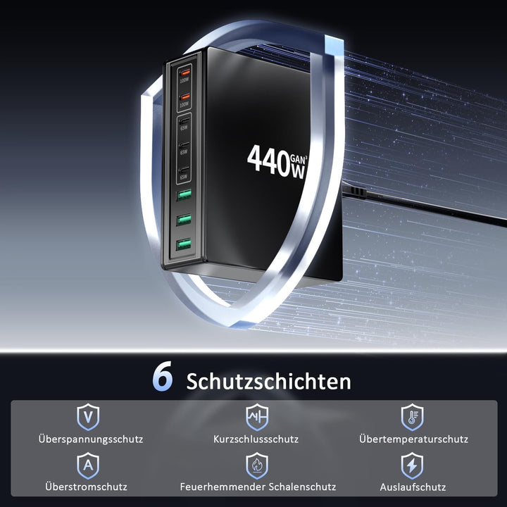 HSSNS USB C Ladegerät Mehrfach: 440W 8 Ports USB Schnellladegerät mit 5 USB-C und 3 USB-A - USB C Ch