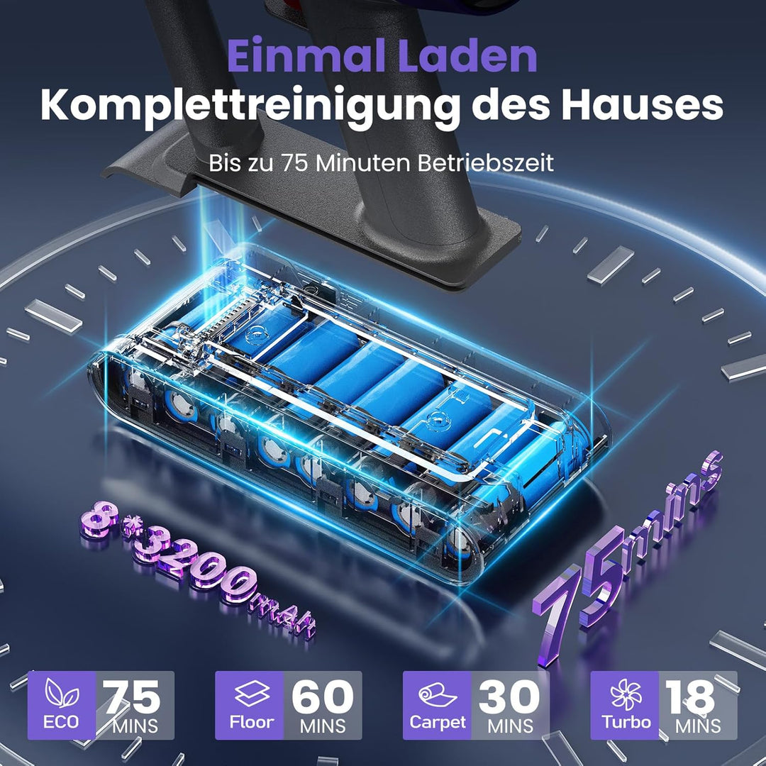 Akku Staubsauger, 600W/58000Pa/75Min, Laufzeit Staubsauger Kabellos mit Smart LED Display und Ladest