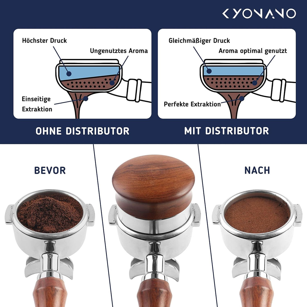 KYONANO Distributor 58mm höhenverstellbar, Kaffeepulver-Verteiler aus Premium Edelstahl &amp; Gelbe Birn