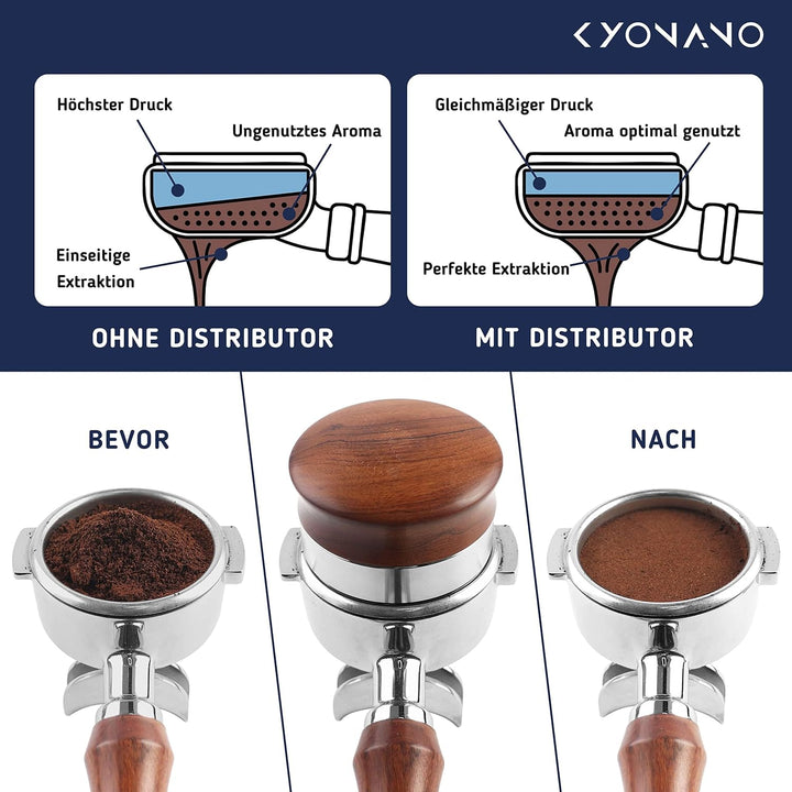 KYONANO Distributor 58mm höhenverstellbar, Kaffeepulver-Verteiler aus Premium Edelstahl &amp; Gelbe Birn