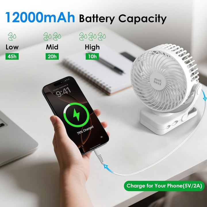 Minthouz USB Tischventilator leise mit 12000mAh Ventilator Akku – Tragbarer Clip-Ventilator mit Fern
