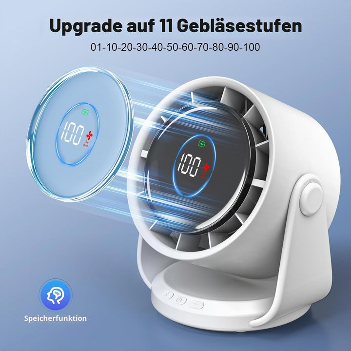 Rintea Tischventilator Wiederaufladbar,USB Ventilator Geräuscharm,10 Geschwindigkeiten mit Memory Fu