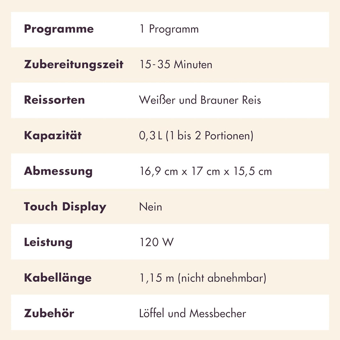REISHUNGER Mini Reiskocher, schwarz | 0,3 L - 1-2 Portionen | hochwertige Keramikbeschichtung - Prem