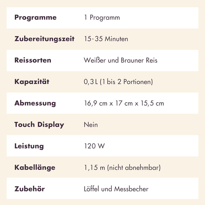 REISHUNGER Mini Reiskocher, schwarz | 0,3 L - 1-2 Portionen | hochwertige Keramikbeschichtung - Prem