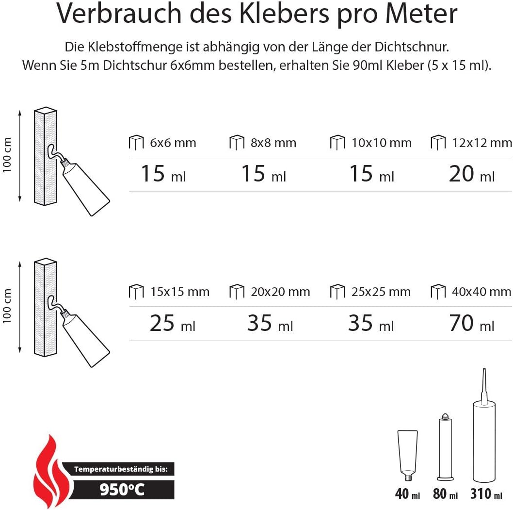 STEIGNER Ofendichtschnur Kamindichtung aus KERAMIKFASERN, hitzebeständig bis 1260°C, inkl. feuerfest