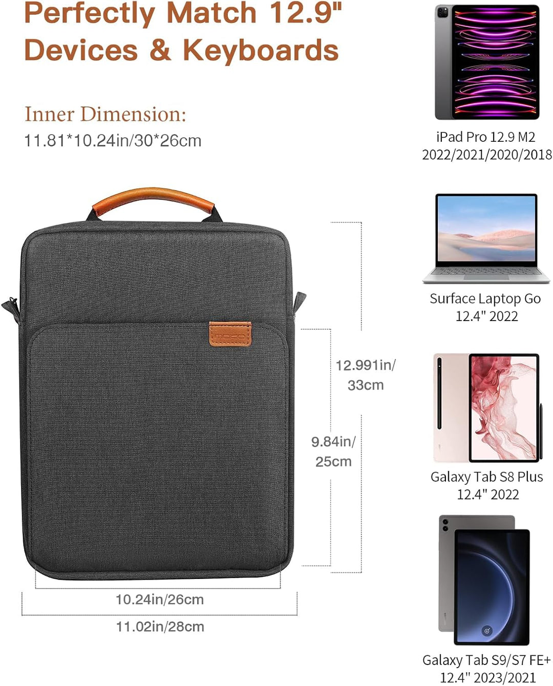 MoKo Tablet Hülle Kompatibel mit iPad Pro 12.9 M2 2022/2021/2020/2018,Galaxy Tab S8+ 12.4", Tragetas