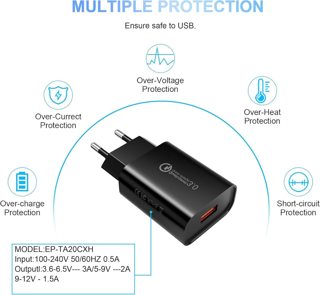 4 Stück USB Ladegerät Stecker, 18W Quick Charge 3.0 Schnellladegerät Netzteil 3A Ladeadapter für Sam