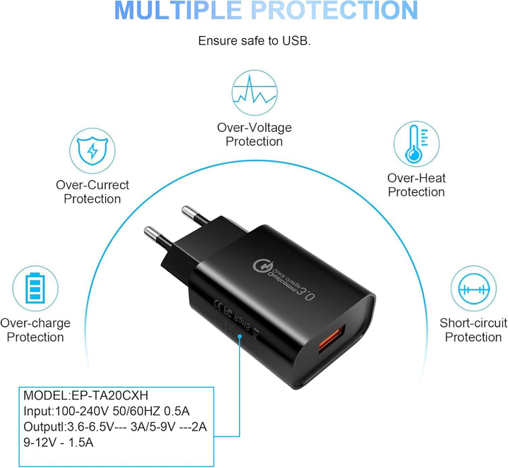 4 Stück USB Ladegerät Stecker, 18W Quick Charge 3.0 Schnellladegerät Netzteil 3A Ladeadapter für Sam
