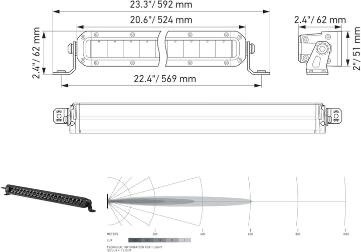 HELLA 1GJ 358 197-301 LED-Arbeitsscheinwerfer - Black Magic Slim Lightbar 20" - 12/24V - schlank - 6