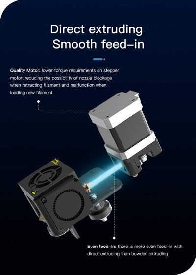 Creality Original Ender-3 Direkt Extrudierungs Kit Upgrade Direkt Extruder Komplettes Hotend-Düsen-K