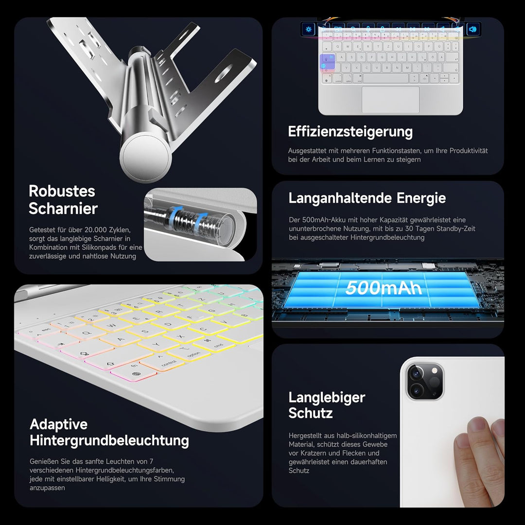 HOU Magic Keyboard für iPad Pro 13(M5 2025/M4 2024) Zoll hülle mit Tastatur, QWERTZ,Click-Anywhere-T