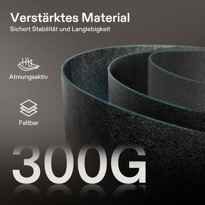 VIVOSUN 5er-Packung 12L hochbelastbare verdickte Stofftöpfe, Pflanzsack aus Vliesstoff mit Griffen f