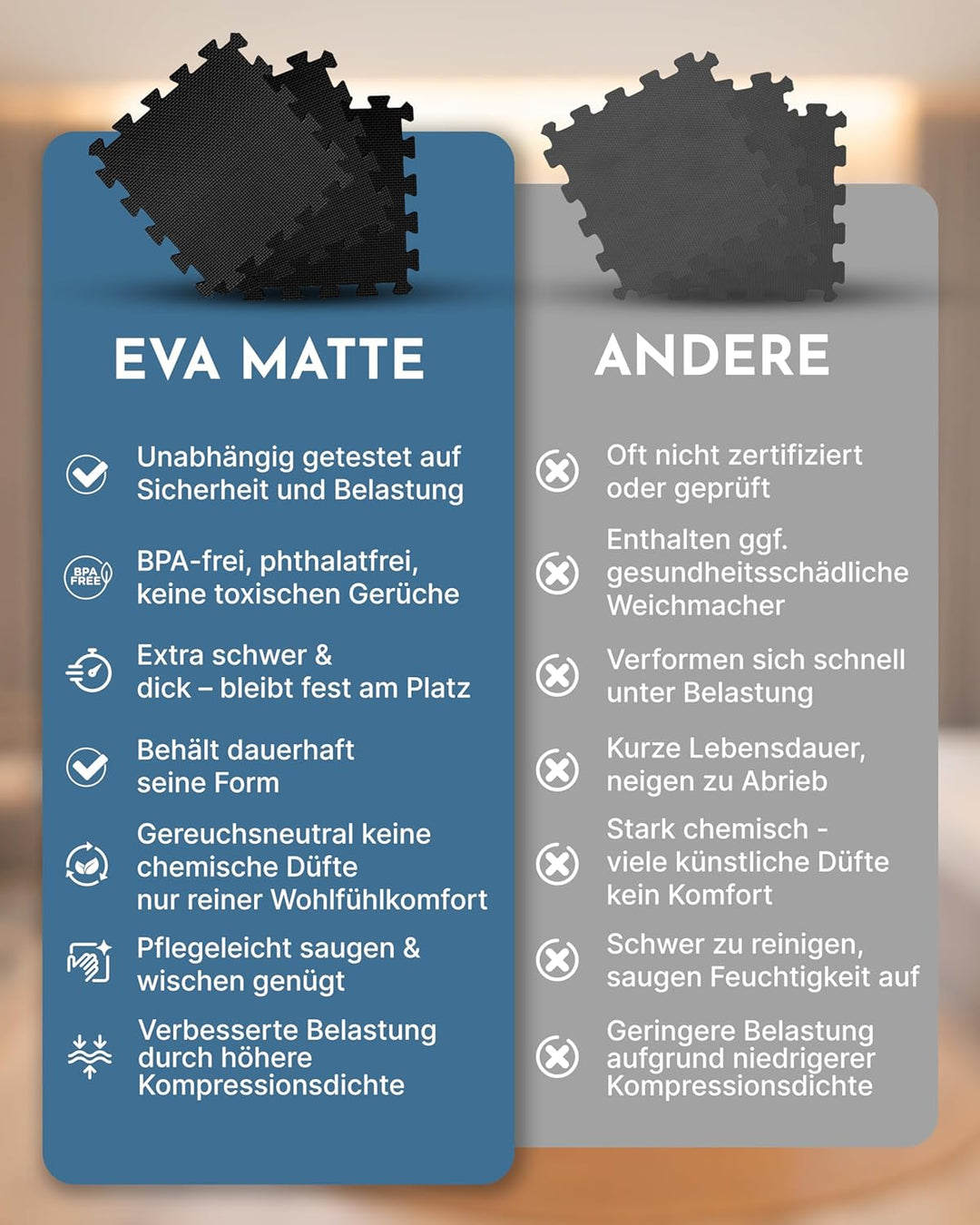 NEOLYMP Bodenschutzmatte Fitness - Trainingsmatte für Sportgeräte, extra dicker und robuster Sportbo
