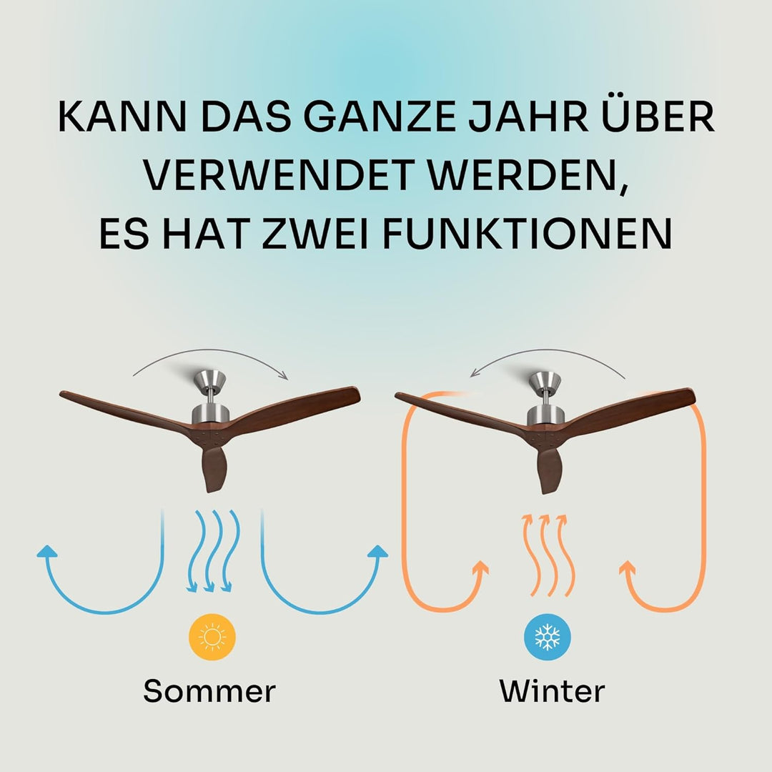Mellerware - Deckenventilator mit Fernbedienung Brizy! | 45W | 6 Geschwindigkeiten | Sehr Leise | So