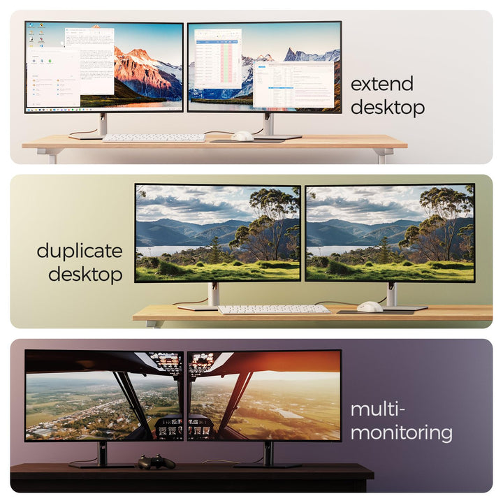 deleyCON 2m 16K 8K UHD DisplayPort Kabel 2.1 80Gbit/s HDR | 4K@480Hz+, 5K@360Hz, 8K@240Hz, 16K@60Hz,